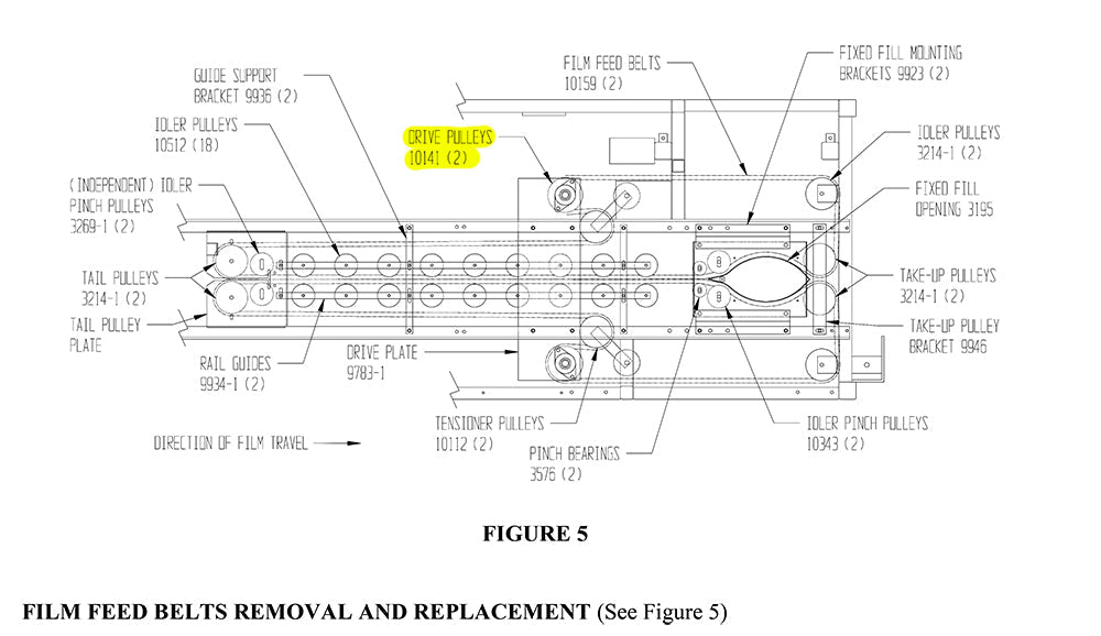 HAM-10141 | Pulley - Automatic ICE™ Systems - Hamer-Fischbein