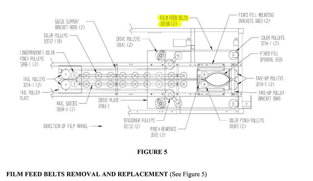 HAM-10159 | V-Belt - Automatic ICE™ Systems - Hamer-Fischbein