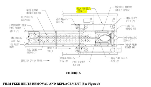 HAM-10159 | V-Belt - Automatic ICE™ Systems - Hamer-Fischbein