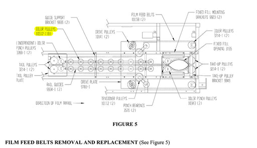 HAM-10512 | Idler Pulley - Automatic ICE™ Systems - Hamer-Fischbein