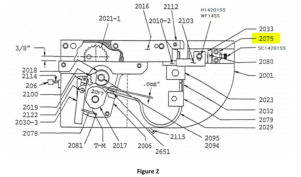 HAM-2075 | Die Adjusting Block - Automatic ICE™ Systems - Hamer-Fischbein