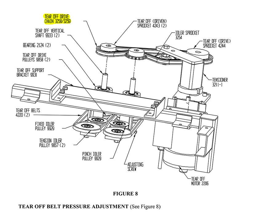 HAM-3259 | Connecting Link - Automatic ICE™ Systems - Hamer-Fischbein