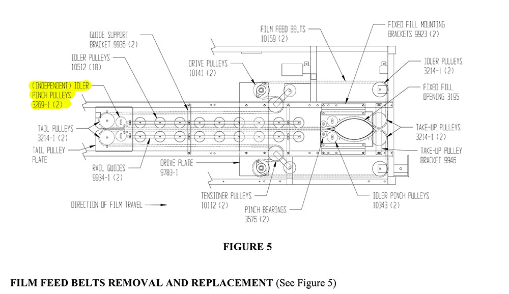 HAM-3269 | Idler Pulley - Automatic ICE™ Systems - Hamer-Fischbein