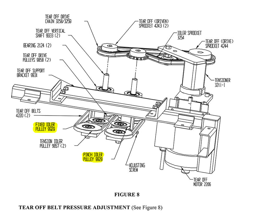 HAM-9929 | Tear-off 3V Sheave Idler Assembly - Automatic ICE™ Systems - Hamer-Fischbein